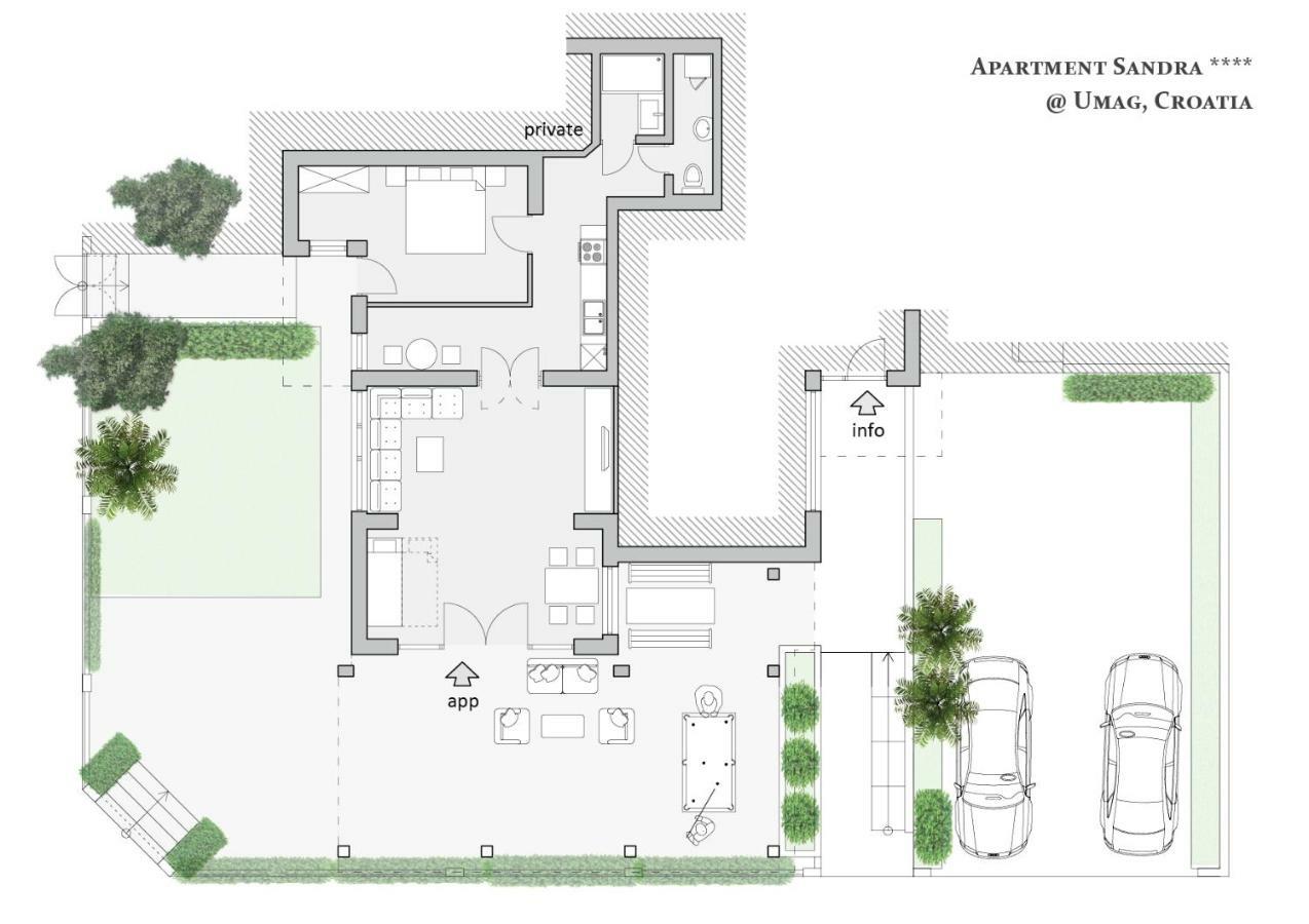 Apartment Sandra Умаг Екстер'єр фото
